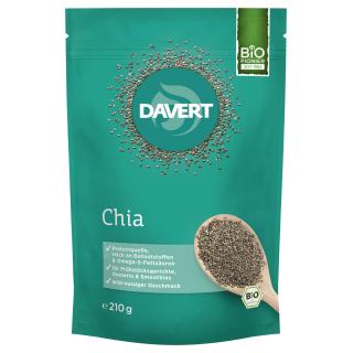 BIO Chia